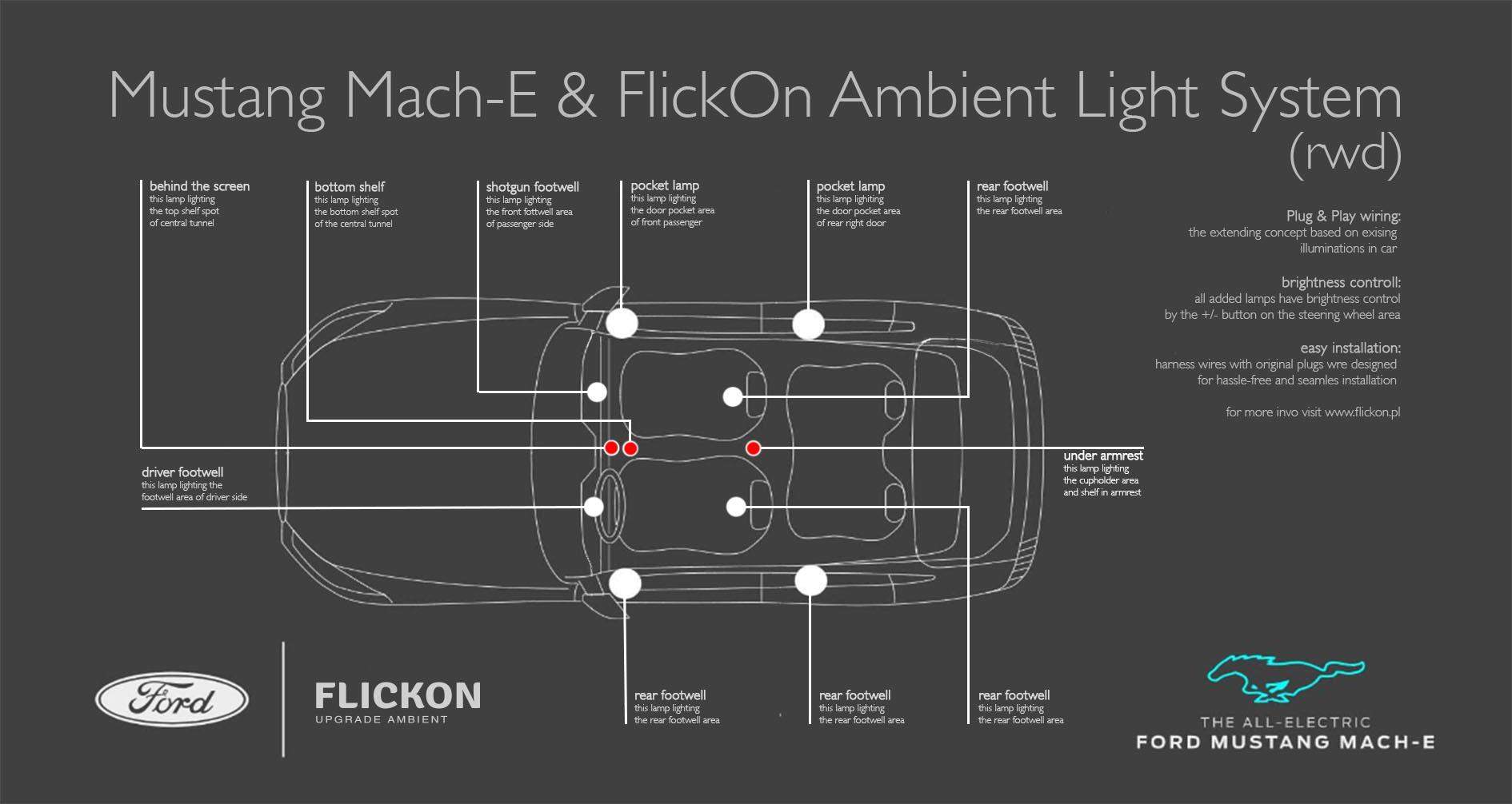 mach-e rwd