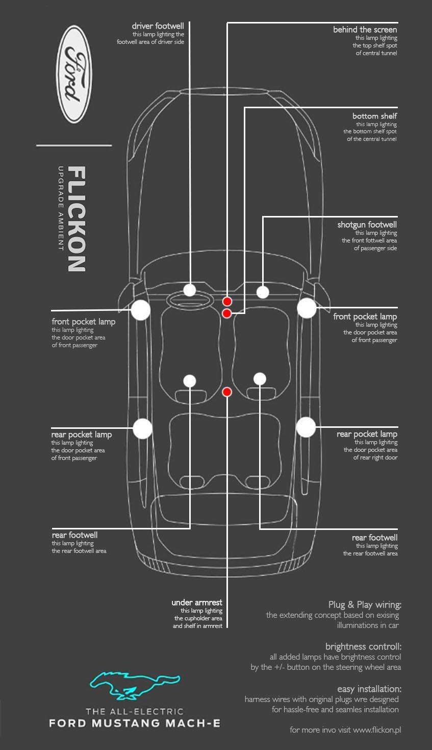 mach-e rwd
