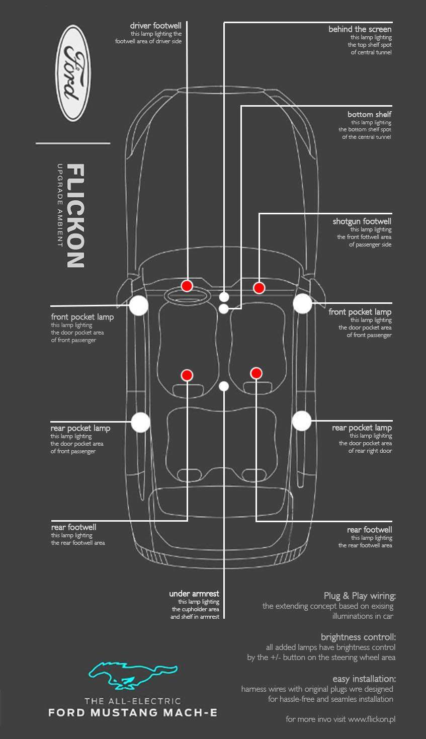 mach-e rwd