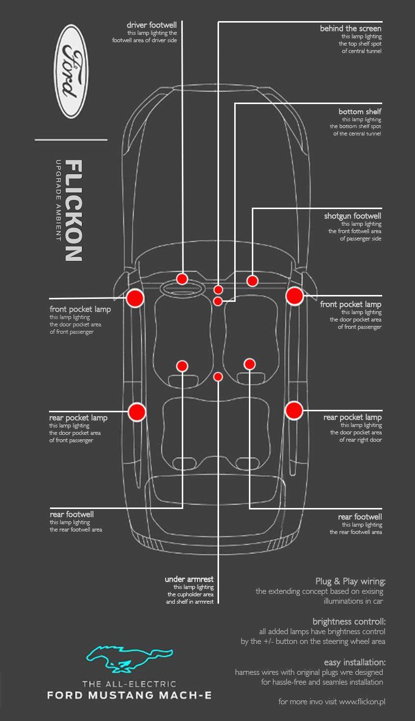 mach-e rwd
