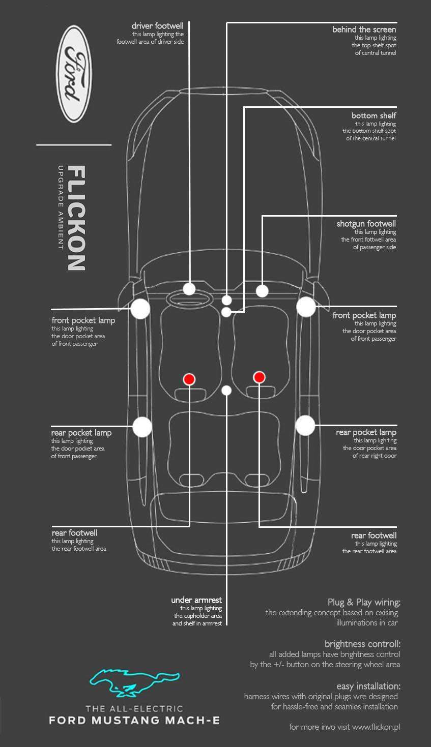 mach-e rwd