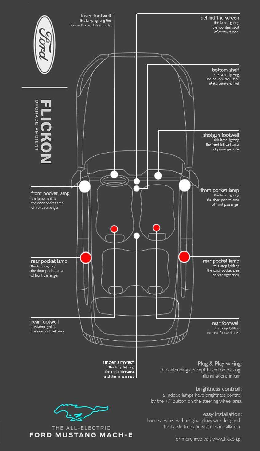 mach-e rwd